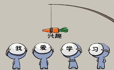 安义县自学考试报名条件及指南(图1)