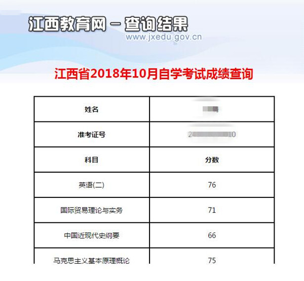 广州自学考试成绩查询的方法和网址(图2)